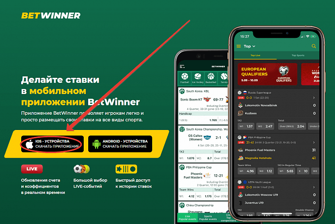 Télécharger Betwinner RDC Your Comprehensive Guide to Sports Betting