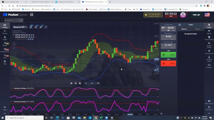 Maximize Your Trading Potential with Pocket Option DE