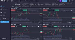 Explore the Features of PrimeXBT Trading Platform Explore the Features of PrimeXBT Trading Platform