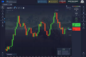 Pocket Option Live Все, что нужно знать о платформе для трейдинга Pocket Option Live Все, что нужно знать о платформе для трейдинга