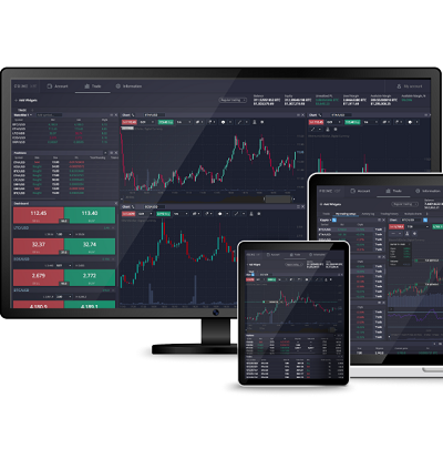 Discover the Efficiency and Features of the PrimeXBT App Discover the Efficiency and Features of the PrimeXBT App