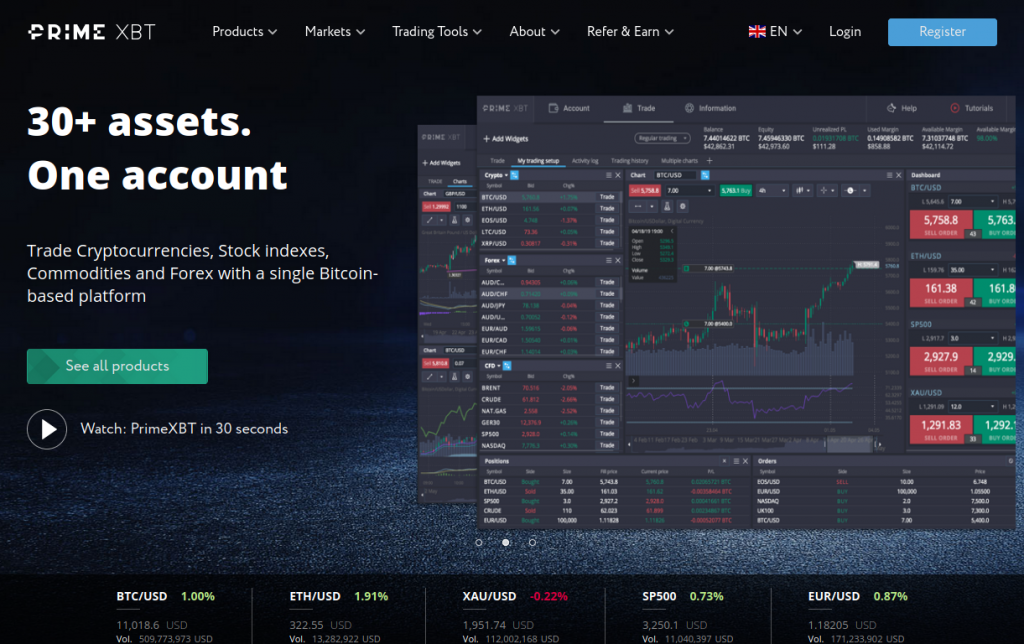 Understanding Withdrawals on PrimeXBT A Comprehensive Guide
